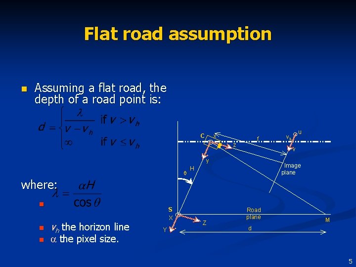 Flat road assumption n Assuming a flat road, the depth of a road point