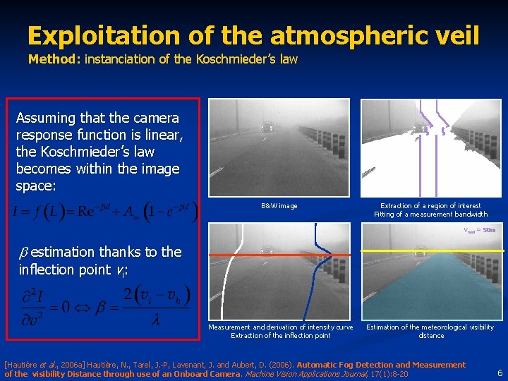 Exploitation of the atmospheric veil Method: instanciation of the Koschmieder’s law Assuming that the