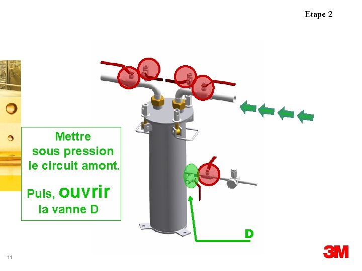 Etape 2 Mettre sous pression le circuit amont. Puis, ouvrir la vanne D D