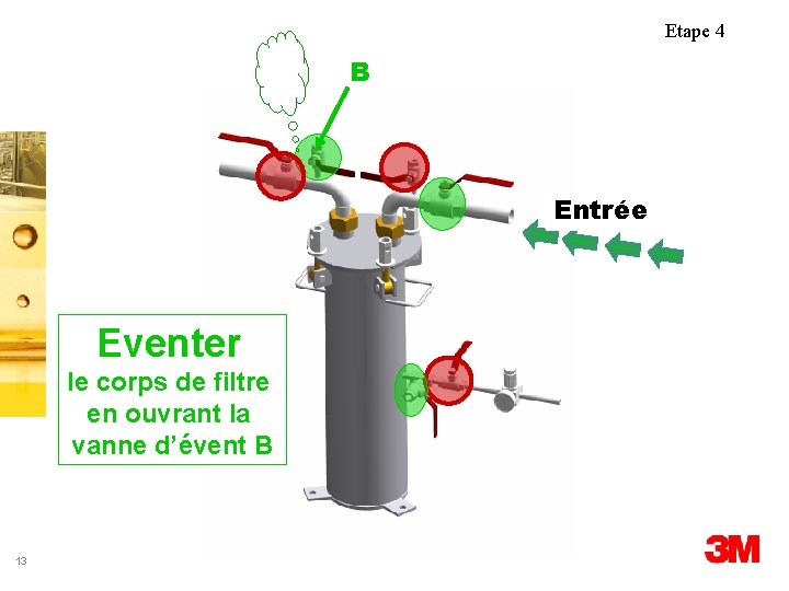 Etape 4 B Entrée Eventer le corps de filtre en ouvrant la vanne d’évent