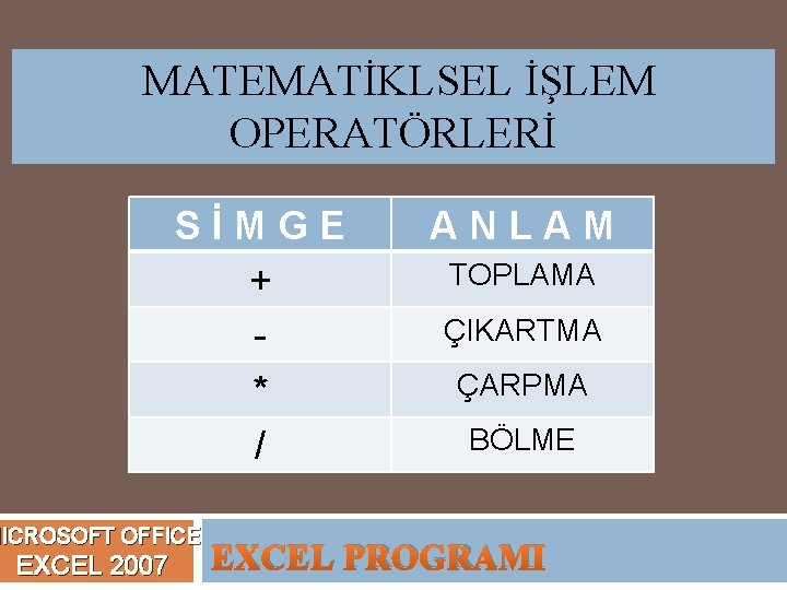 MATEMATİKLSEL İŞLEM OPERATÖRLERİ SİMGE + * / MICROSOFT OFFICE EXCEL 2007 ANLAM TOPLAMA ÇIKARTMA