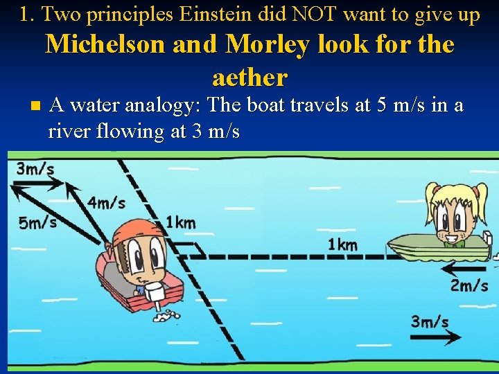 1. Two principles Einstein did NOT want to give up Michelson and Morley look