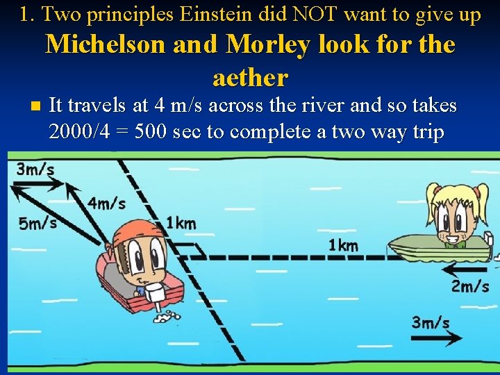1. Two principles Einstein did NOT want to give up Michelson and Morley look