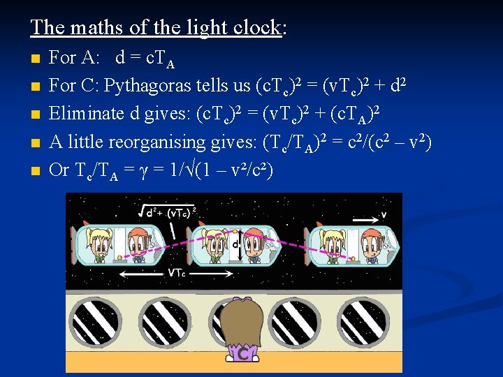 The maths of the light clock: n n n For A: d = c.
