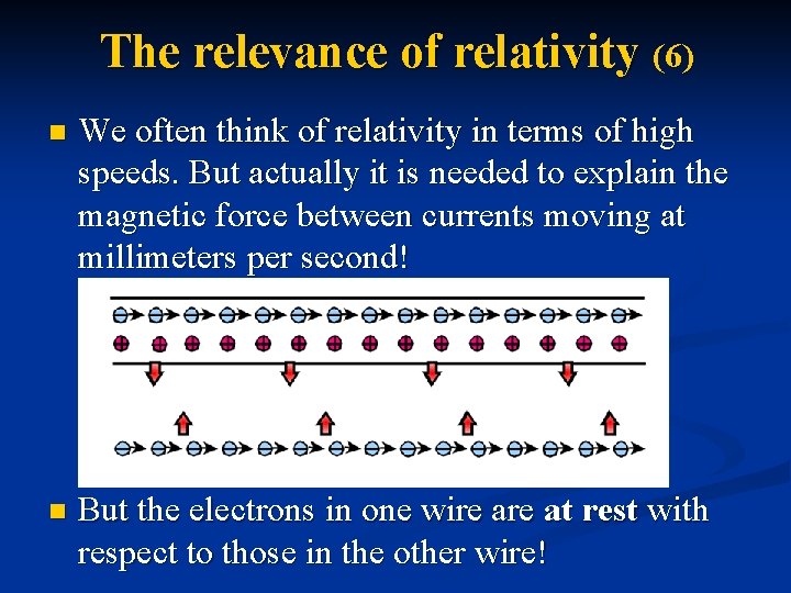 The relevance of relativity (6) n We often think of relativity in terms of