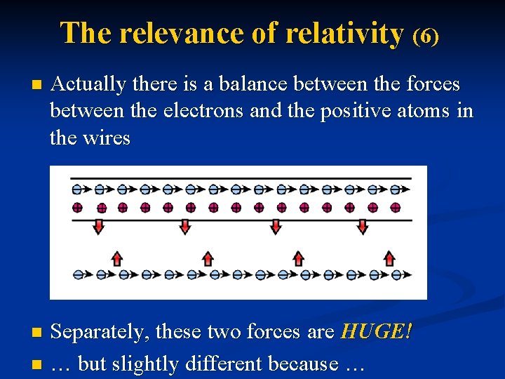The relevance of relativity (6) n Actually there is a balance between the forces