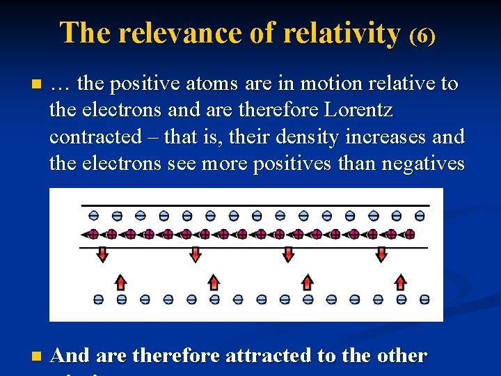 The relevance of relativity (6) n … the positive atoms are in motion relative