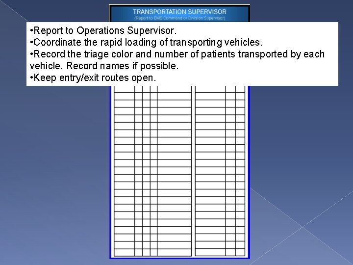  • Report to Operations Supervisor. • Coordinate the rapid loading of transporting vehicles.