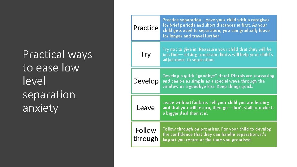 Practice Practical ways to ease low level separation anxiety Practice separation. Leave your child