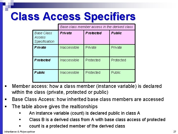 Class Access Specifiers Base class member access in the derived class § § §