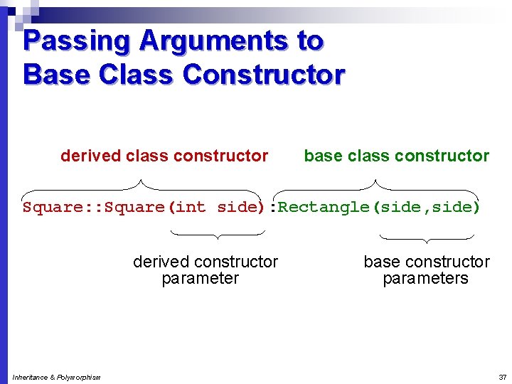 Passing Arguments to Base Class Constructor derived class constructor base class constructor Square: :