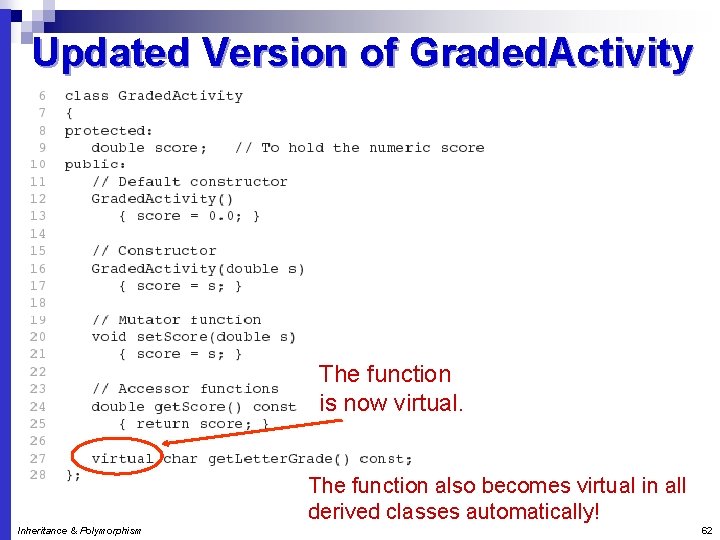 Updated Version of Graded. Activity The function is now virtual. The function also becomes