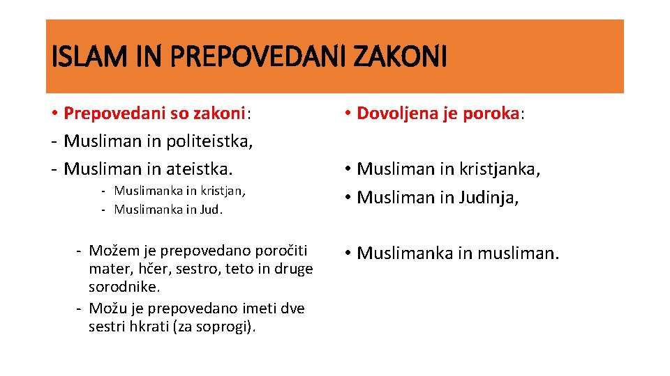 ISLAM IN PREPOVEDANI ZAKONI • Prepovedani so zakoni: - Musliman in politeistka, - Musliman ISLAM IN PREPOVEDANI ZAKONI • Prepovedani so zakoni: - Musliman in politeistka, - Musliman