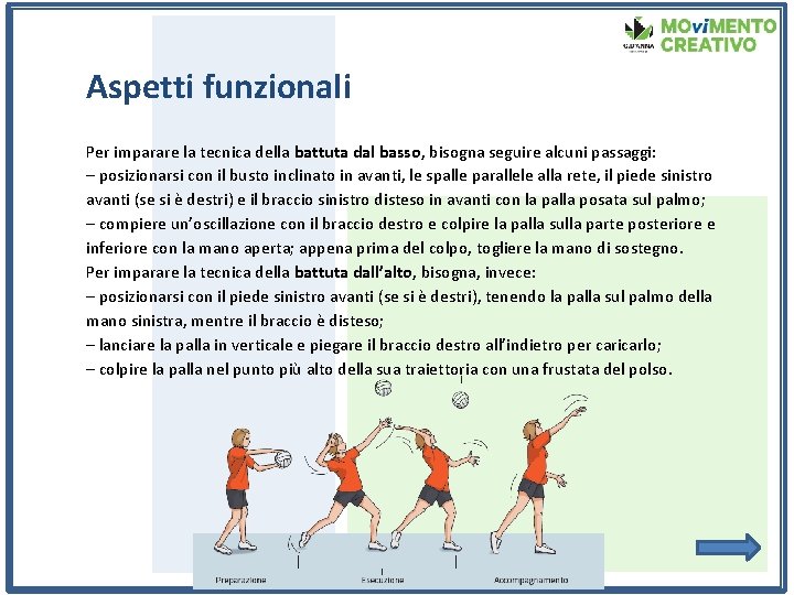 Aspetti funzionali Per imparare la tecnica della battuta dal basso, bisogna seguire alcuni passaggi: