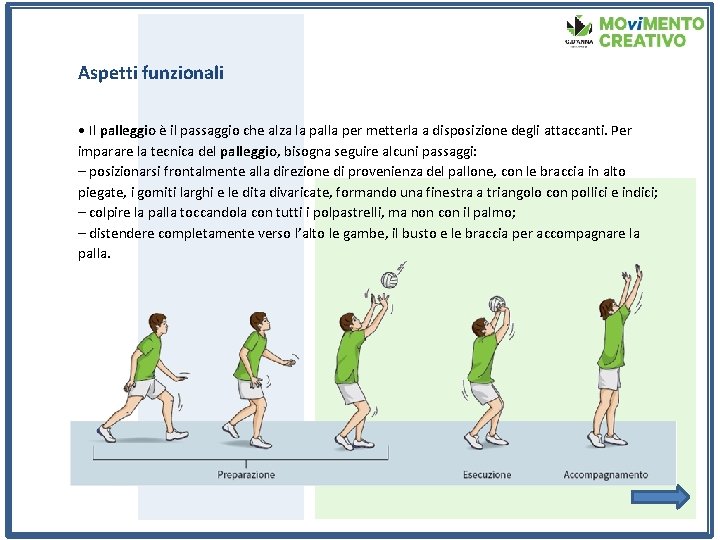 Aspetti funzionali • Il palleggio è il passaggio che alza la palla per metterla