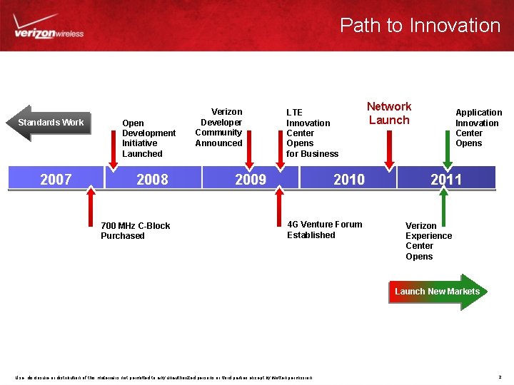 Path to Innovation Standards Work 2007 Open Development Initiative Launched 2008 700 MHz C-Block