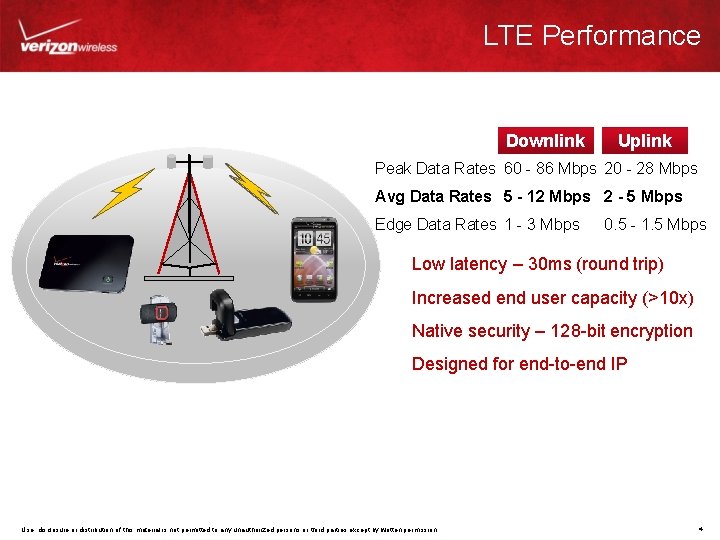 LTE Performance Downlink Uplink Peak Data Rates 60 - 86 Mbps 20 - 28
