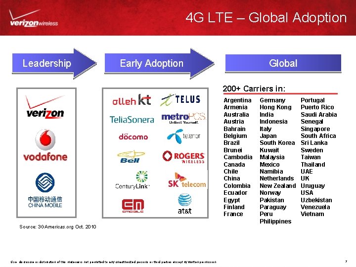 4 G LTE – Global Adoption Leadership Early Adoption Global 200+ Carriers in: Argentina