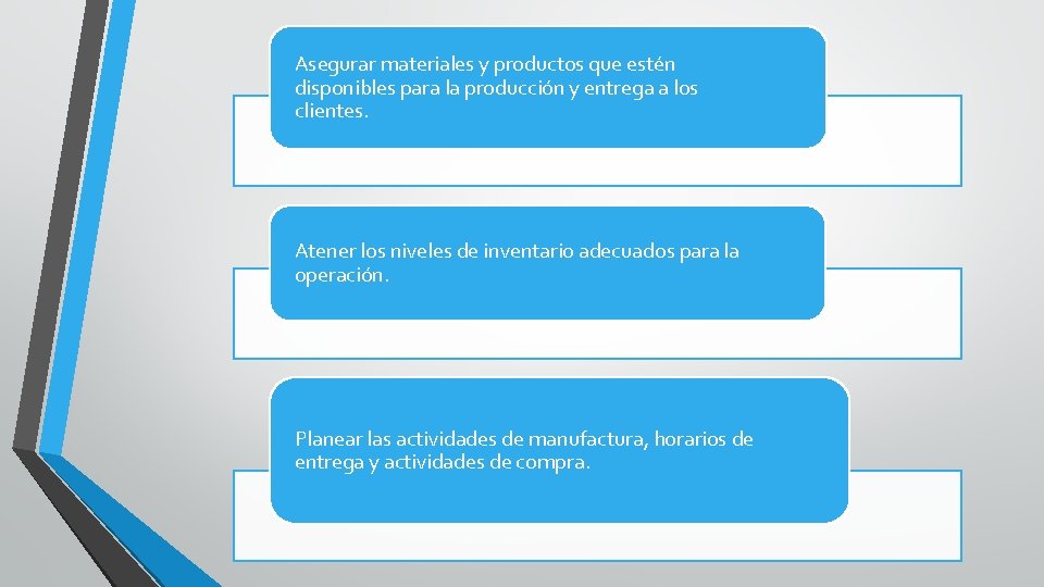 Asegurar materiales y productos que estén disponibles para la producción y entrega a los