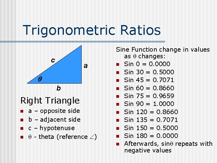 Trigonometric Ratios c a b Right Triangle n n a – opposite side b
