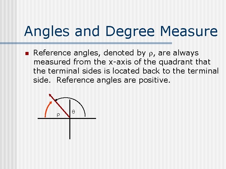 Angles and Degree Measure n Reference angles, denoted by , are always measured from