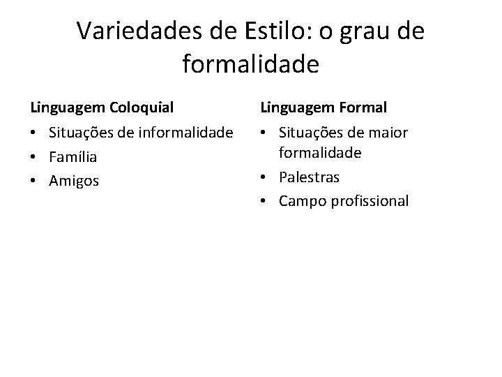 Variedades de Estilo: o grau de formalidade Linguagem Coloquial Linguagem Formal • Situações de