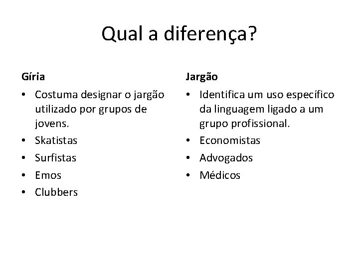 Qual a diferença? Gíria Jargão • Costuma designar o jargão utilizado por grupos de