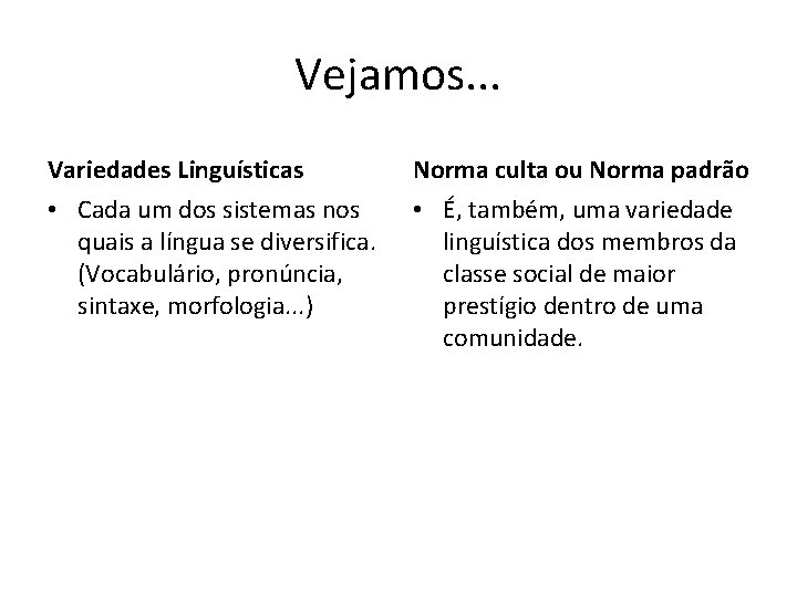 Vejamos. . . Variedades Linguísticas Norma culta ou Norma padrão • Cada um dos