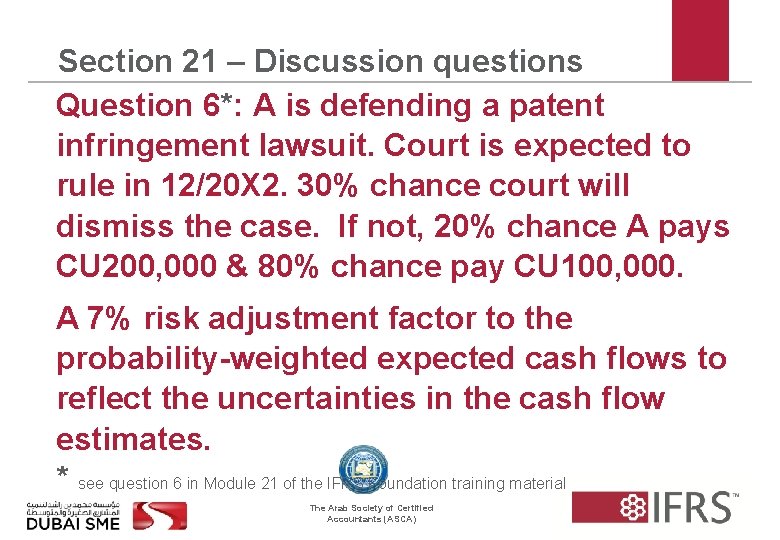 Section 21 – Discussion questions Question 6*: A is defending a patent infringement lawsuit.