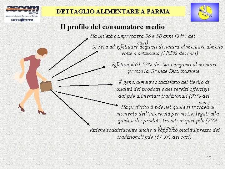 DETTAGLIO ALIMENTARE A PARMA Il profilo del consumatore medio Ha un’età compresa tra 36