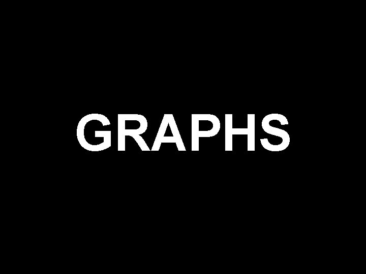 GRAPHS GRAPHS