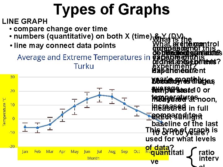 Types of Graphs LINE GRAPH • compare change over time • numbers (quantitative) on Types of Graphs LINE GRAPH • compare change over time • numbers (quantitative) on