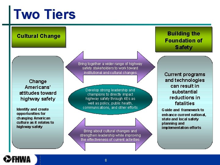 Two Tiers Building the Foundation of Safety Cultural Change Bring together a wider range