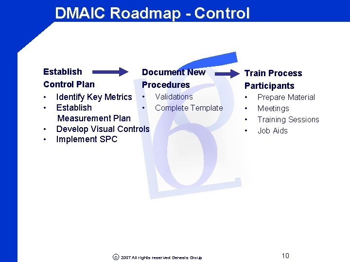 σ 6 DMAIC Roadmap - Control Establish Document New Control Plan Procedures • Identify