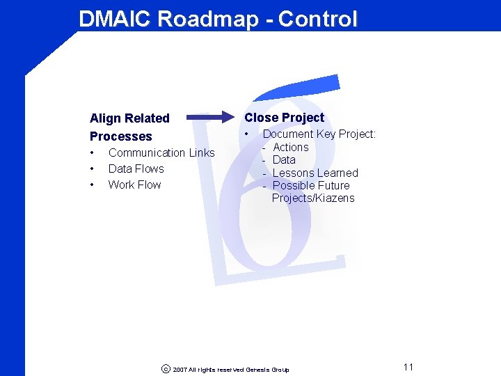 σ 6 DMAIC Roadmap - Control Align Related Processes • • • Communication Links