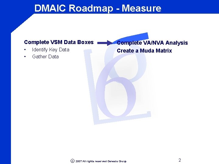 σ 6 DMAIC Roadmap - Measure Complete VSM Data Boxes • • Identify Key