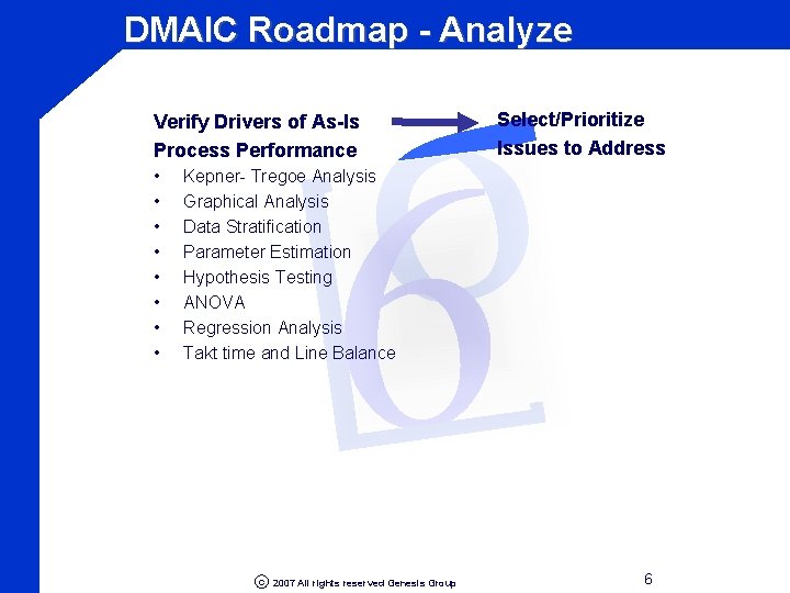 σ 6 DMAIC Roadmap - Analyze Verify Drivers of As-Is Process Performance • •