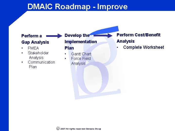 σ 6 DMAIC Roadmap - Improve Perform a Gap Analysis • • • FMEA
