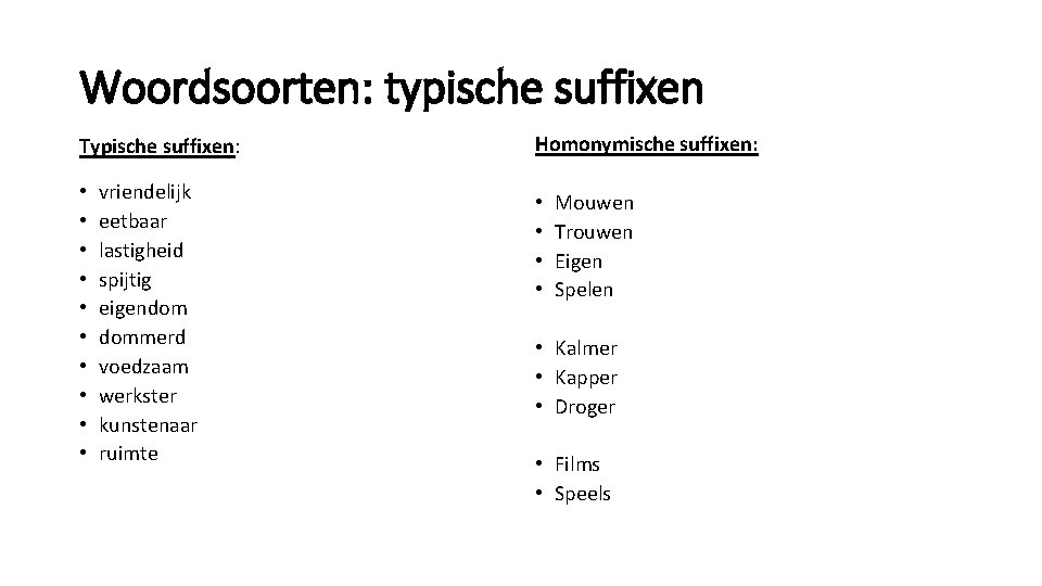 Woordsoorten: typische suffixen Typische suffixen: • • • vriendelijk eetbaar lastigheid spijtig eigendom dommerd