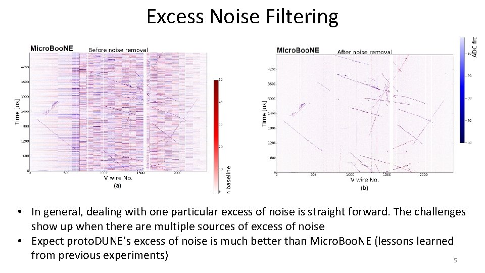 Excess Noise Filtering • In general, dealing with one particular excess of noise is