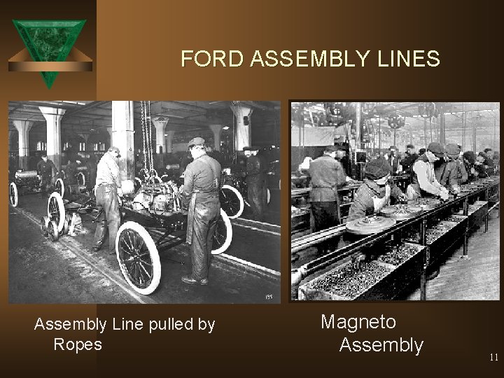 FORD ASSEMBLY LINES Assembly Line pulled by Ropes Magneto Assembly 11 