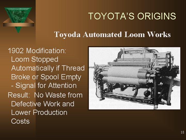 TOYOTA’S ORIGINS Toyoda Automated Loom Works 1902 Modification: Loom Stopped Automatically if Thread Broke