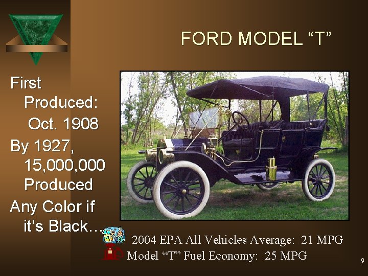 FORD MODEL “T” First Produced: Oct. 1908 By 1927, 15, 000 Produced Any Color