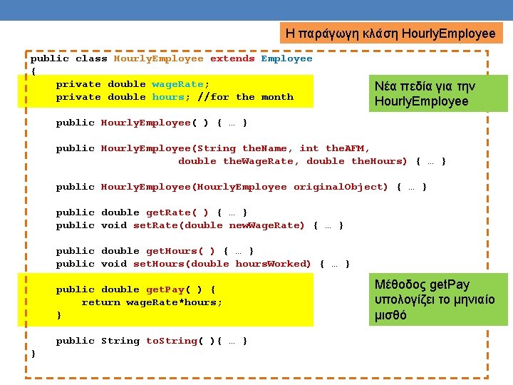 Η παράγωγη κλάση Hourly. Employee public class Hourly. Employee extends Employee { private double
