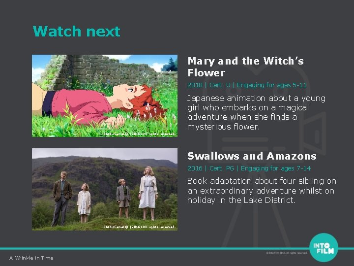 Watch next Mary and the Witch’s Flower 2018 | Cert. U | Engaging for