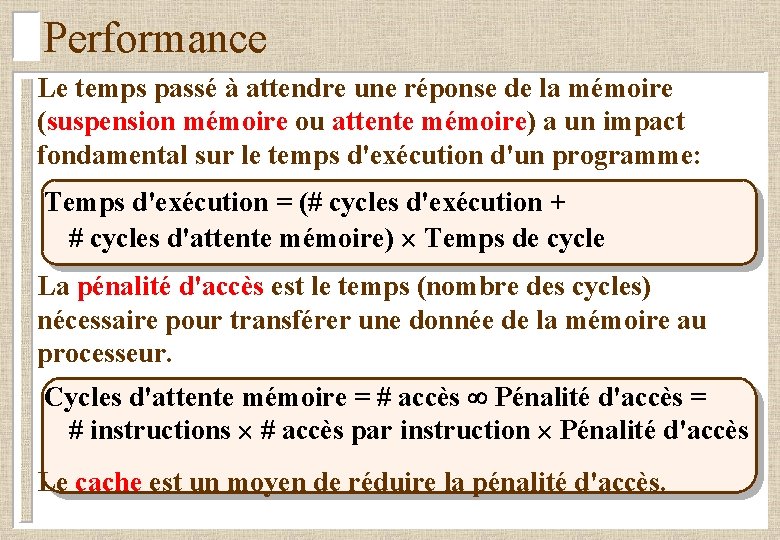 Performance Le temps passé à attendre une réponse de la mémoire (suspension mémoire ou