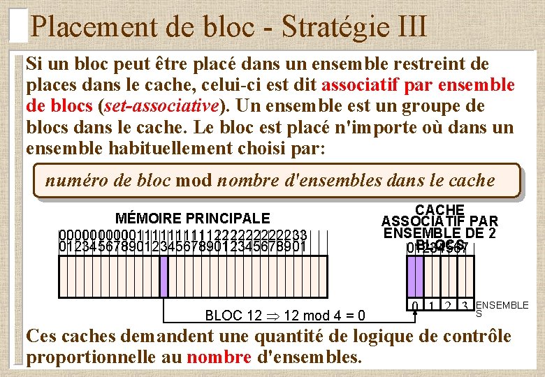 Placement de bloc - Stratégie III Si un bloc peut être placé dans un