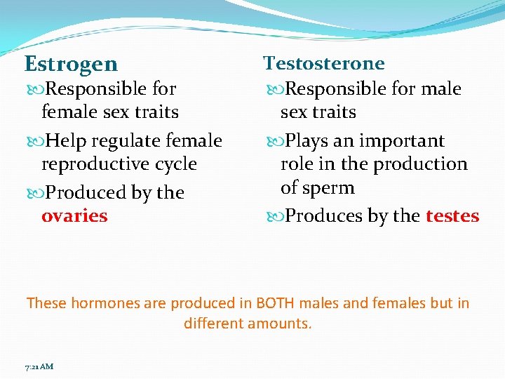 Estrogen Responsible for female sex traits Help regulate female reproductive cycle Produced by the