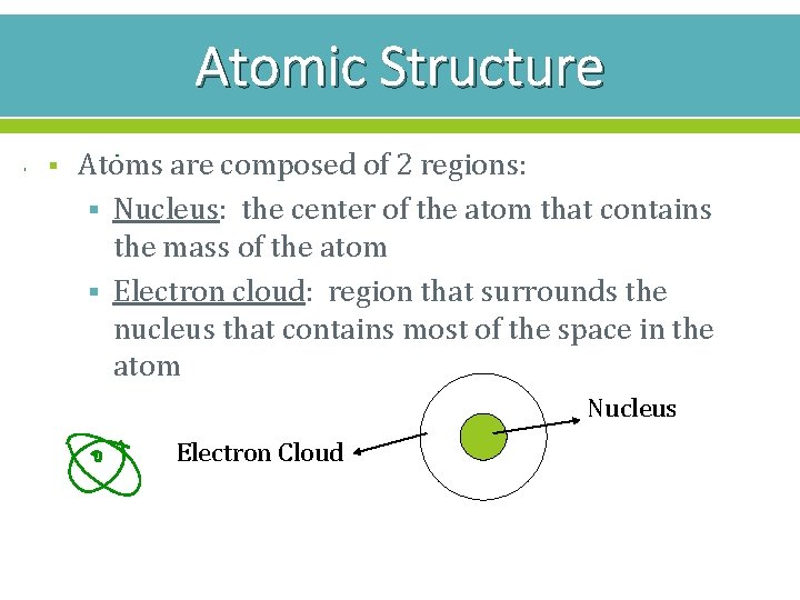 Atomic Structure § Atoms are composed of 2 regions: § Nucleus: the center of