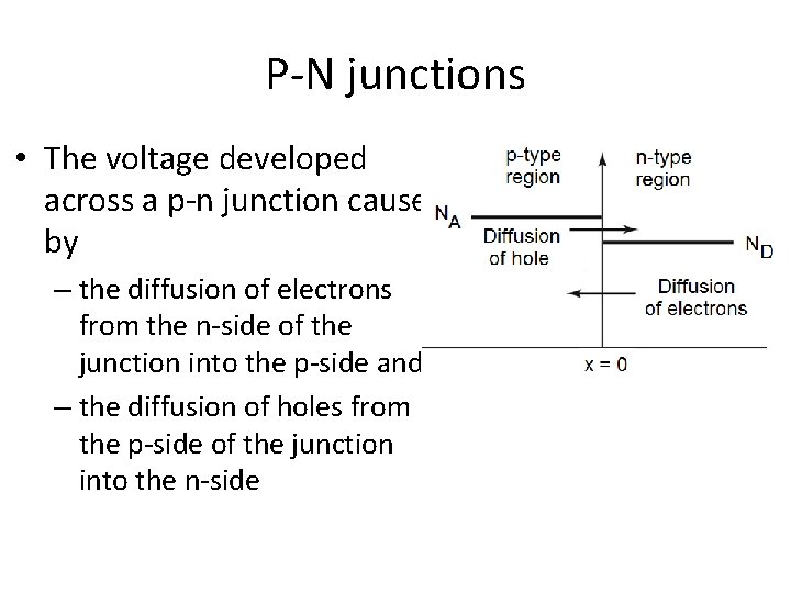 P-N junctions • The voltage developed across a p-n junction caused by – the